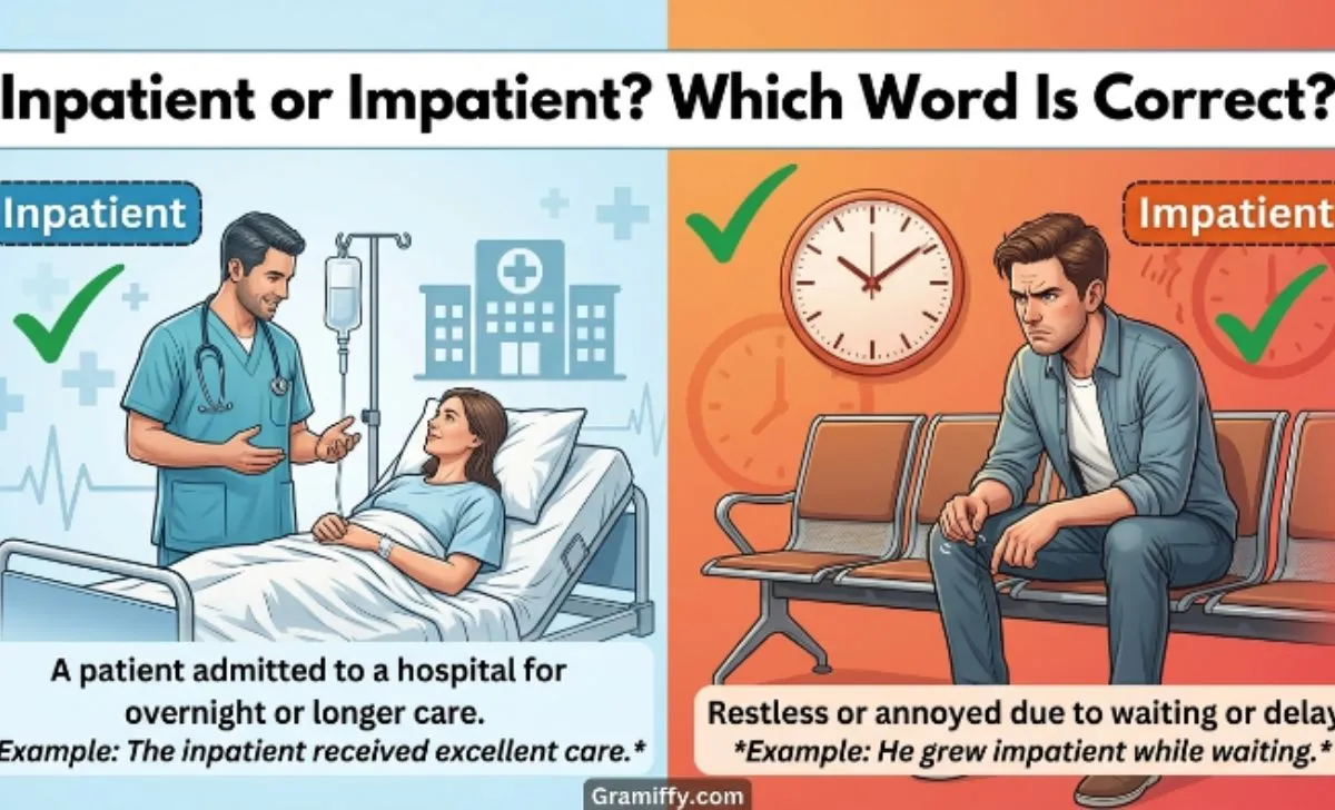 inpatient or impatient
