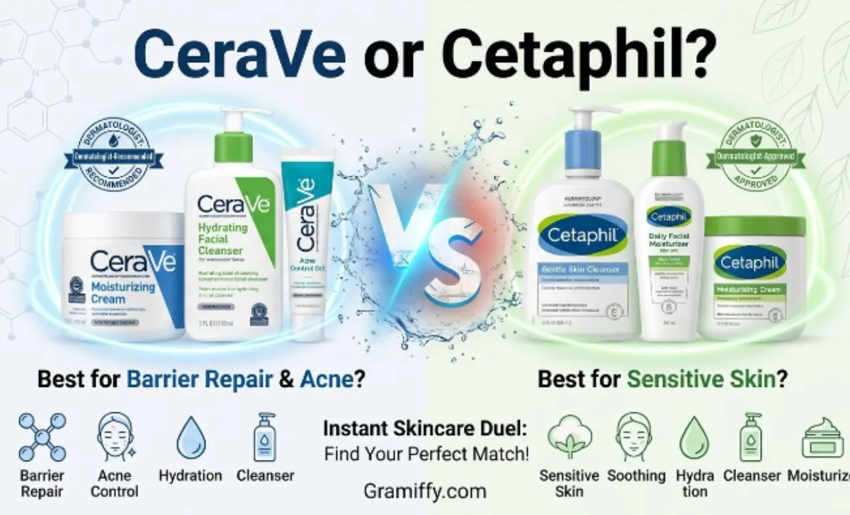 cerave or cetaphil