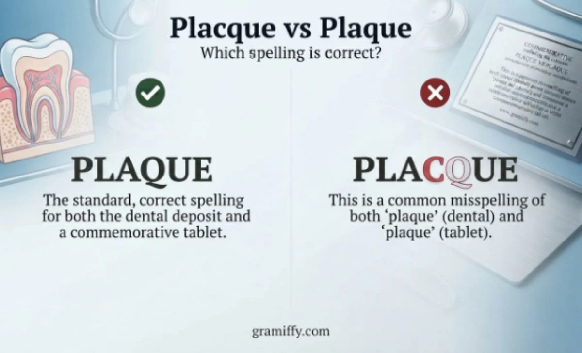 placque vs plaque