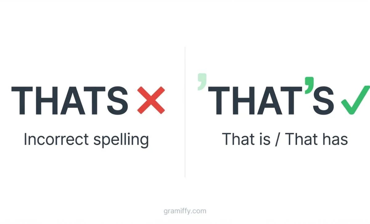 thats or that's